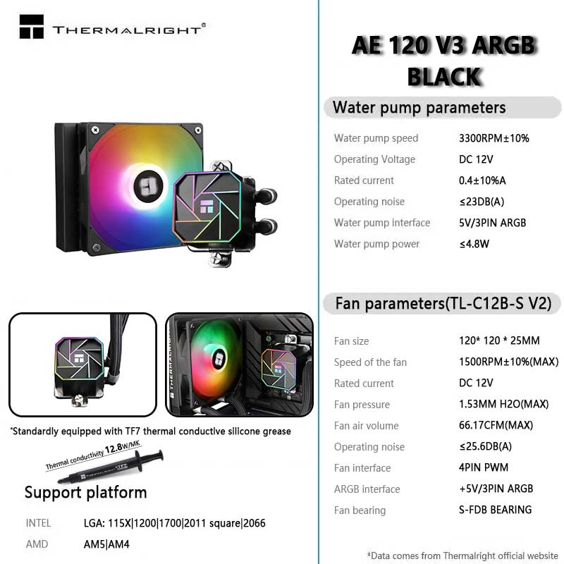Thermalright AQUA ELITE 120 V3 - Aio Liquid Cooler review and price